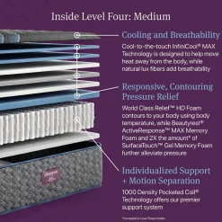 Beautyrest World Class Medium Mattress