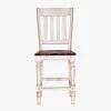 Belmont Counter Stool