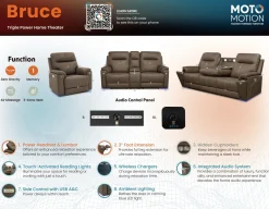Bruce Zero -G Home Theater Sofa