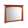 Highlands Mirror