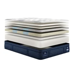 iComfortPro Dartmouth Plush Pillow Top Mattress