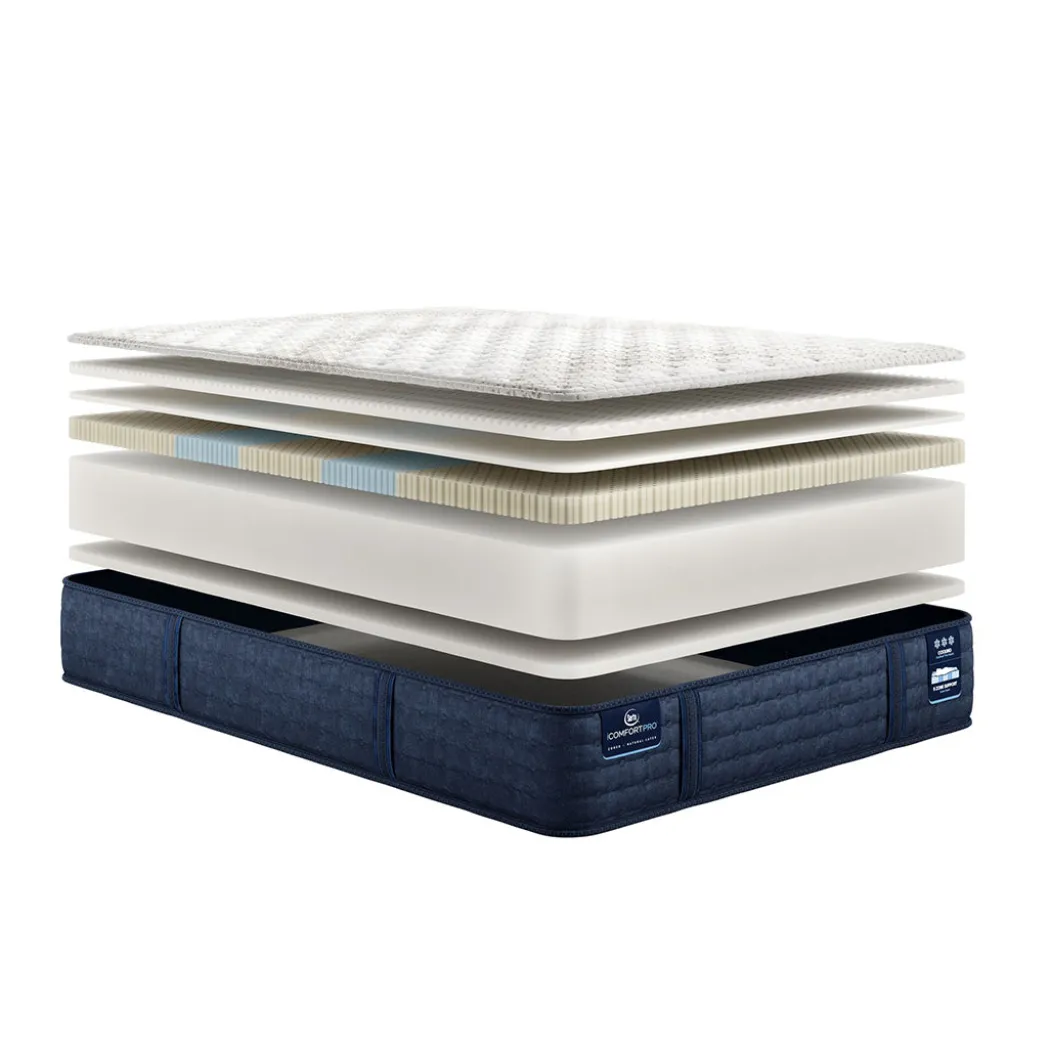 iComfortPro Granby Extra Firm Mattress