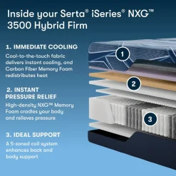 iSeries NXG 3500 Hybrid Firm Mattress