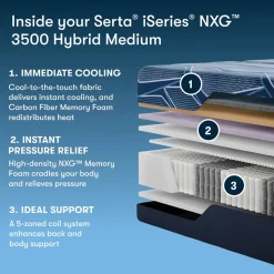 iSeries NXG 3500 Hybrid Medium Mattress