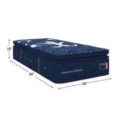 Lux Estate Firm Pillow Top Mattress