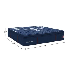 Lux Estate Firm Pillow Top Mattress