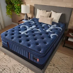 Lux Estate Firm Pillow Top Mattress