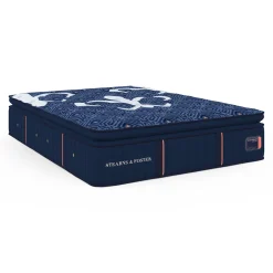Lux Estate Firm Pillow Top Mattress