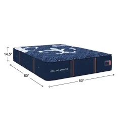Lux Estate Medium Mattress