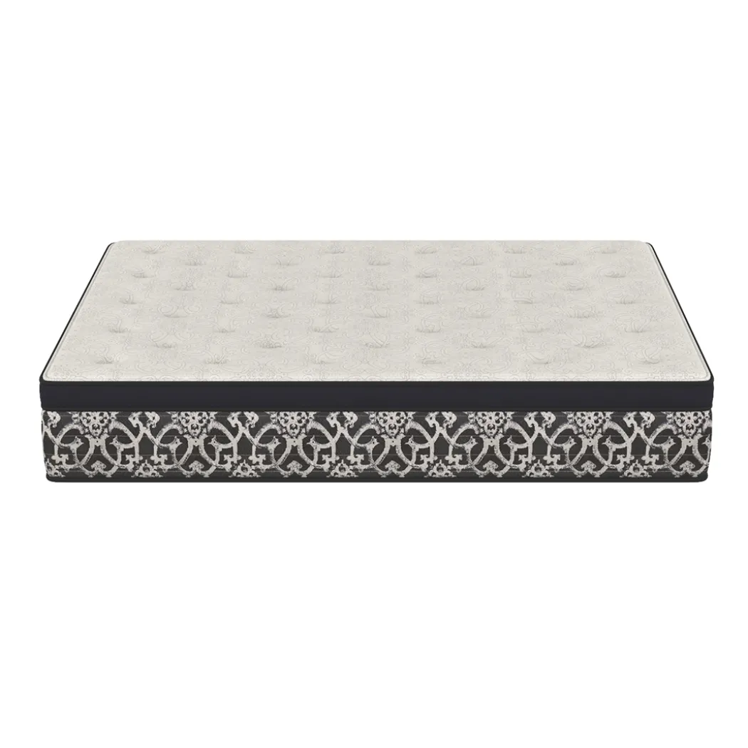 Onyx Firm Euro-Top Mattress