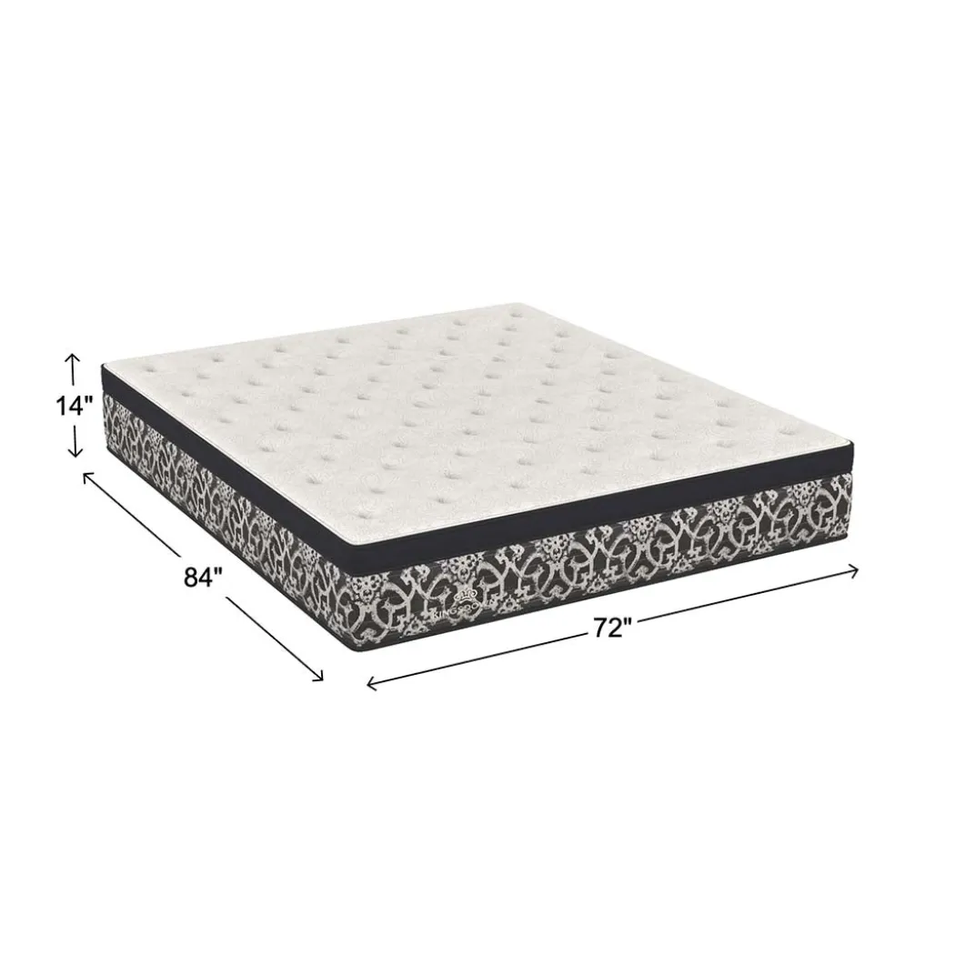 Onyx Firm Euro-Top Mattress