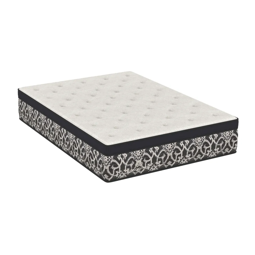 Onyx Firm Euro-Top Mattress