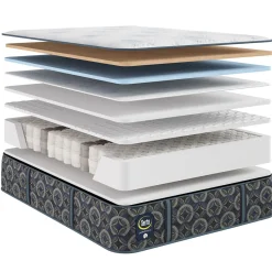 Perfect Sleeper Cascade Bluff Hybrid Medium Mattress