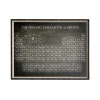 Periodic Table