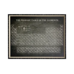 Periodic Table