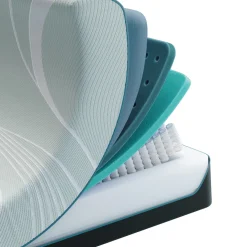 ProAdapt Medium Hybrid Mattress