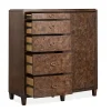 Rowan Chest
