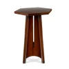 Surrey Hills Drink Table